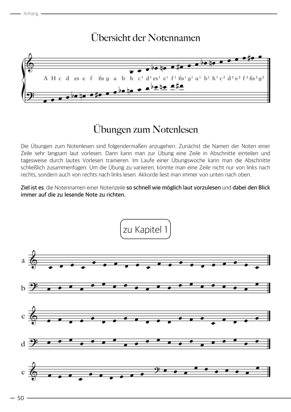Klavier lernen auf zwei Wegen - Band I – Bild 5