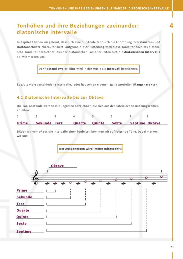 Musiktheorie 5  - Lösungsheft – Bild 5