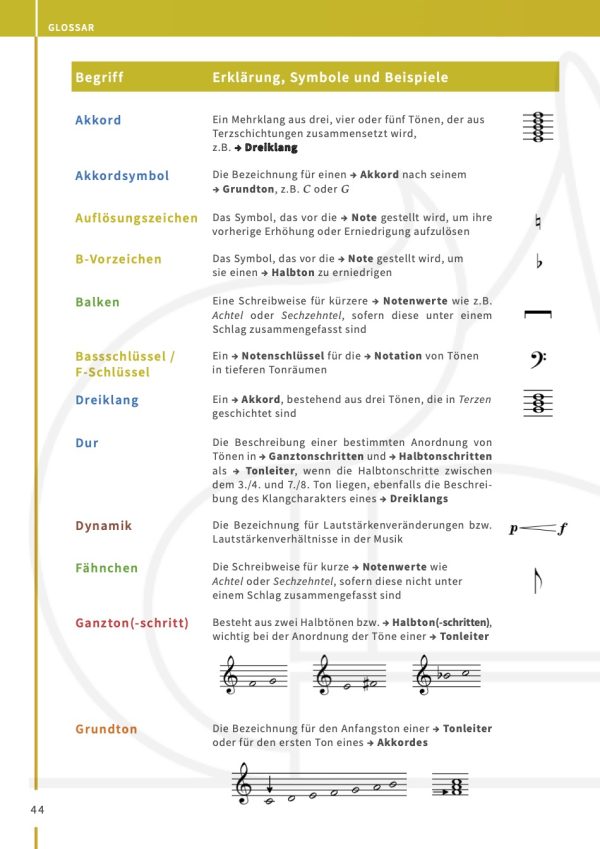Musiktheorie 5. Verstehen - Trainieren - Hören - Singen – Bild 10